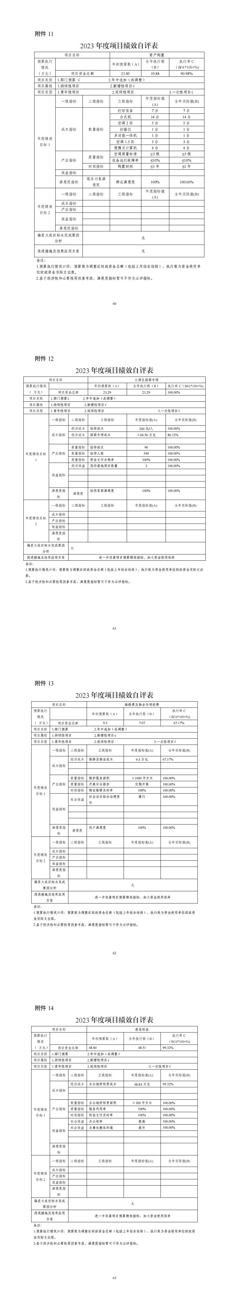 荆州市招商促进中心（汇总）2023年度决算_03.jpg